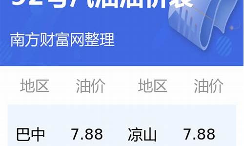 四川今天92号汽油价格多少一升呢_四川今