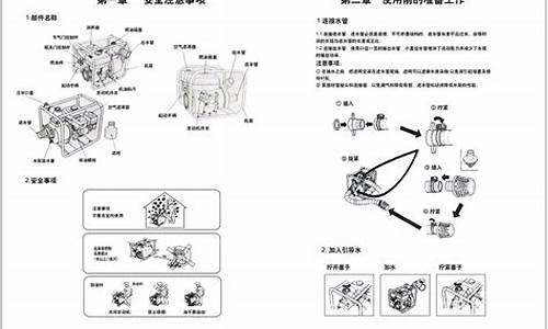 汽油机水泵维修教程_汽油机水泵使用教程