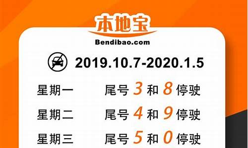 2019年北京油价一览表_2019年10