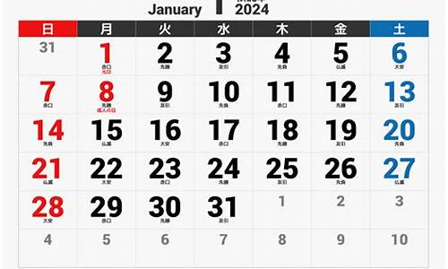 2024年4月1日油价调整最新消息_20