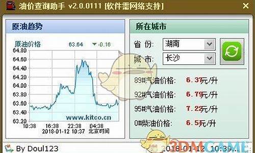 油价查询软件下载_油价信息助手