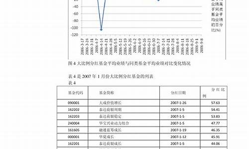 10.23号油价调整_2023年10月油