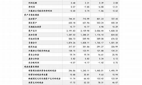 安徽实时油价查询_安徽油价调整最新通知