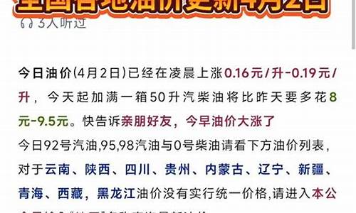 6月16油价调整最新消息_直肠癌术后拔肛管时间