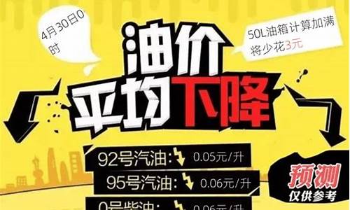 今日24时汽油柴油价格将下调_油价今晚24时下调95号柴油最新价格