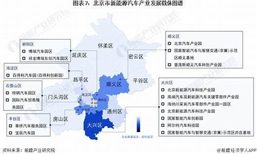 2021年北京汽油调价时间表_2023年北京市3月92号汽油