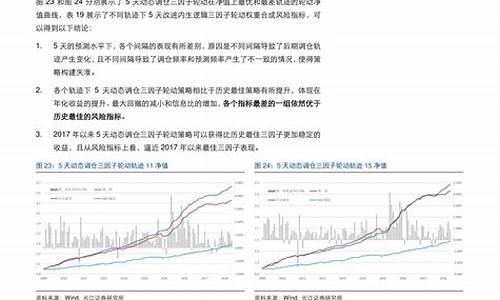 大连今天汽油价格_大连汽油最新价格