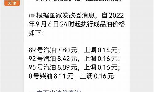 天津油涨价最新消息今晚_天津最近油价调整情况