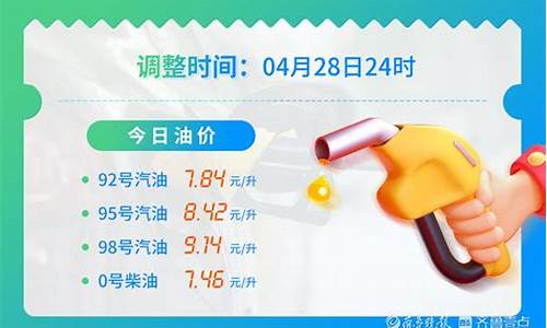 上次油价下调多少_上次油价