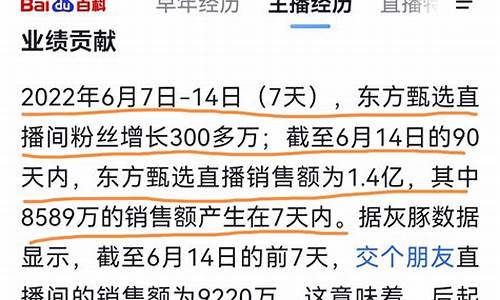 6.28日油价情况_2022年6月28日油价调整最新消息