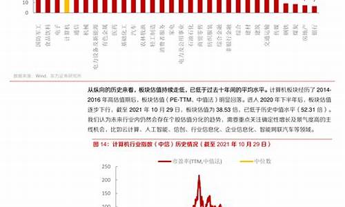 油价股票最新消息_油价行情最新动态