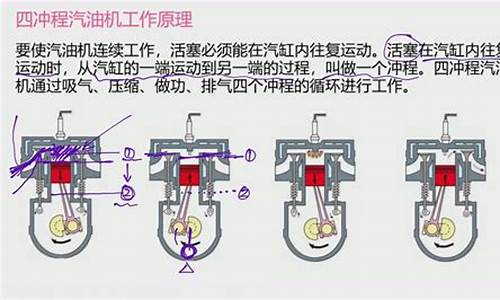 一台四冲程汽油机活塞面积为_一台四冲程汽油机正常工作时