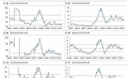 2021年历史油价一览_2021年历史油价查询