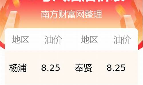 上海95号油价最新价格_上海95号汽油今日价格