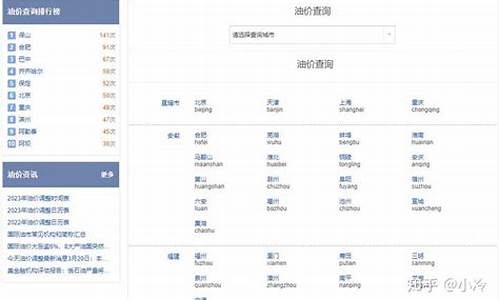 如何查询当地油价_怎么查询本地油价