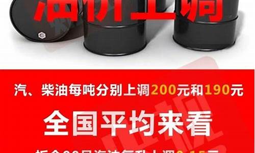 2020杭州最新油价_杭州油价调整最新消息