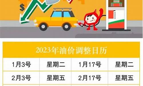 2023年全年油价一览表及价格_2023年全年油价一览表