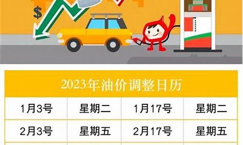 2023年全年油价调整时间表_2121年油价调整