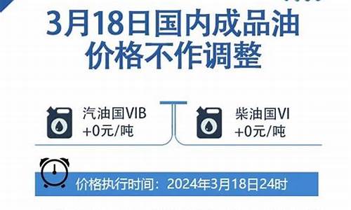 浙江温州油价调整最新消息_浙江温州油价现在多少