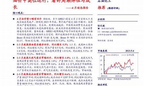 中石油4月油价调整_中石油4月油价