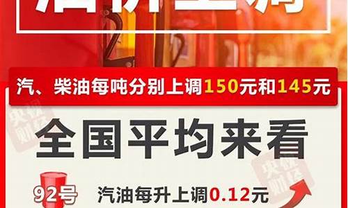 汽油调价价格调价时间周期表2020_汽油调价周期汽油价格调整最新预测