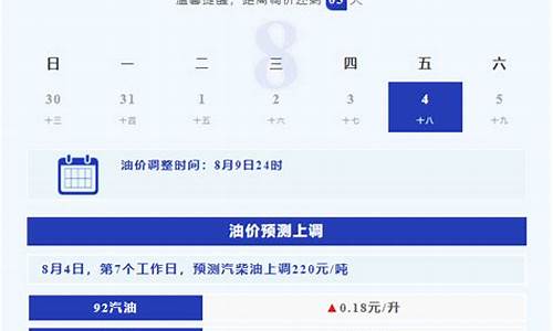 下一轮油价_下一轮油价调整日期是涨还是跌