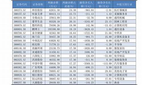 菜籽油价格最新行情2019_09年一月菜籽油价格