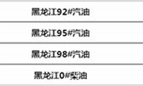 今日黑龙江油价92汽油价格表_黑龙江油价今日24时下调