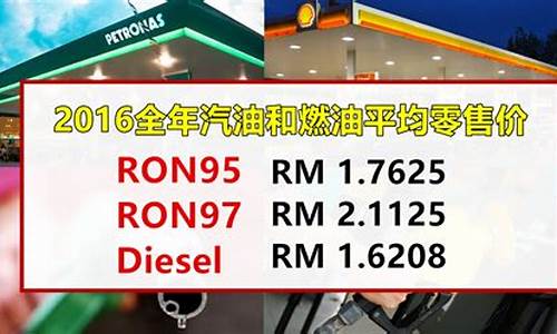 08年全年汽油平均价_2008年到2020年汽油价格