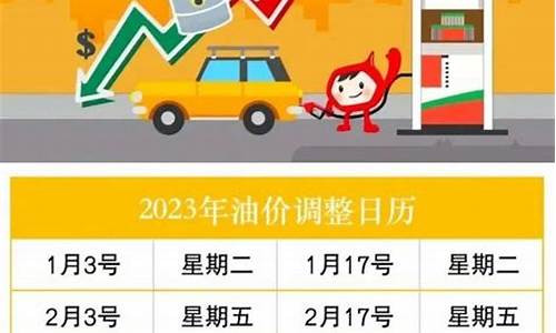 2023油价调整时间表一览表_2121年油价调整